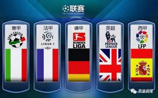 磨合和调整
